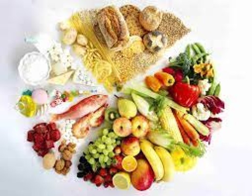 Como Ter uma Alimentação Saudável?